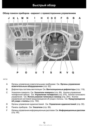 Обзор панели приборов - вариант с правосторонним управлением
E87720
E F G B AML H CI
O QU T S R VP
J K N D
Органы управления осветительными приборами См. Органы управления
осветительным оборудованием (стр. 62).
A
Дефлекторы системы вентиляции См. Вентиляционные дефлекторы (стр. 119).B
Указатели поворота См. Указатели поворота (стр. 69). Кнопки управления
телефонной связью. См. Управление телефоном (стр. 275). Кнопки голосового
управления. См. Использование голосовых команд (стр. 281). Кнопки
управления системой предупреждения об уходе с полосы. См. Предупреждение
об уходе с полосы (стр. 192).
C
Органы управления аудиосистемой. См. Управление аудиосистемой (стр. 55).D
Панель приборов. См. Указатели (стр. 89).E
Органы управления информационным дисплеем См. Информационные дисплеи
(стр. 95).
F
12
Быстрый обзор
http://ava-avto.ru
 