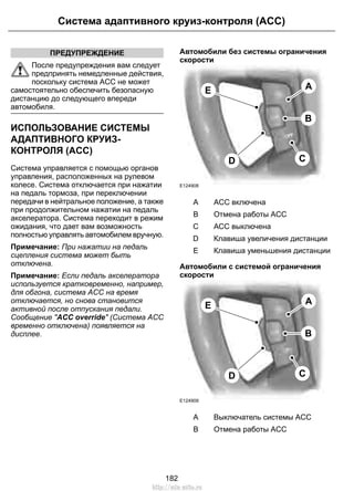 ПРЕДУПРЕЖДЕНИЕ
После предупреждения вам следует
предпринять немедленные действия,
поскольку система ACC не может
самостоятельно обеспечить безопасную
дистанцию до следующего впереди
автомобиля.
ИСПОЛЬЗОВАНИЕ СИСТЕМЫ
АДАПТИВНОГО КРУИЗ-
КОНТРОЛЯ (ACC)
Система управляется с помощью органов
управления, расположенных на рулевом
колесе. Система отключается при нажатии
на педаль тормоза, при переключении
передачи в нейтральное положение, а также
при продолжительном нажатии на педаль
акселератора. Система переходит в режим
ожидания, что дает вам возможность
полностью управлять автомобилем вручную.
Примечание: При нажатии на педаль
сцепления система может быть
отключена.
Примечание: Если педаль акселератора
используется кратковременно, например,
для обгона, система ACC на время
отключается, но снова становится
активной после отпускания педали.
Сообщение "ACC override" (Система ACC
временно отключена) появляется на
дисплее.
Автомобили без системы ограничения
скорости
E124908
A
C
E
D
B
ACC включенаA
Отмена работы ACCB
АСС выключенаC
Клавиша увеличения дистанцииD
Клавиша уменьшения дистанцииE
Автомобили с системой ограничения
скорости
E124909
A
C
E
D
B
Выключатель системы ACCA
Отмена работы ACCB
182
Система адаптивного круиз-контроля (ACC)
http://ava-avto.ru
 