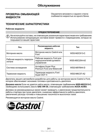 ПРОВЕРКА ОМЫВАЮЩЕЙ
ЖИДКОСТИ
Омыватели ветрового и заднего стекла
снабжаются жидкостью из одного бачка.
ТЕХНИЧЕСКИЕ ХАРАКТЕРИСТИКИ
Рабочие жидкости
ПРЕДОСТЕРЕЖЕНИЕ
Не используйте составы, не отвечающие указанным характеристикам или требованиям.
Использование неподходящих составов может привести к повреждениям, которые не
покрываются вашей гарантией.
Тип
Рекомендуемая рабочая
жидкость
Поз.
WSS-M2C913-C
Моторное масло Castrol или
Ford
Моторное масло
WSS-M2C204-A2
Рабочая жидкость Ford для
гидроусилителей рулевого
управления
Рабочая жидкость гидроуси-
лителя
WSS-M97B44-D
Антифриз Super Plus
Premium Ford или Motorcraft
Система охлаждения
WSS-M6C57-A2
Тормозная жидкость Ford
Super DOT 4
Тормозная жидкость
Двигатель вашего автомобиля разработан для работы на моторном масле Castrol и Ford,
которое обеспечивает экономию топлива и долговечность двигателя.
Доливка масла Если не удается найти масло, отвечающее требованиям WSS-M2C913-C,
необходимо использовать масло SAE 5W-30, отвечающее требованиям ACEA A5/B5.
Доливка не рекомендованных масел может приводить к увеличению продолжительности
работы стартера при пуске двигателя, снижению эффективности работы двигателя,
увеличению расхода топлива и повышению токсичности выхлопных газов.
Рекомендуется моторное масло Castrol.
E115472
241
Обслуживание
http://ava-avto.ru
 