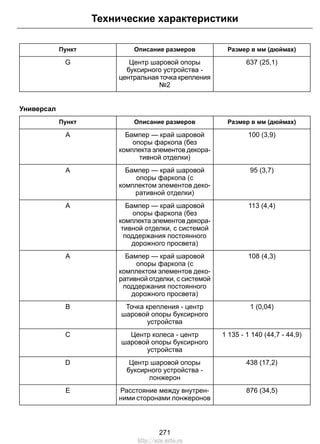 Размер в мм (дюймах)Описание размеровПункт
637 (25,1)Центр шаровой опоры
буксирного устройства -
центральная точка крепления
№2
G
Универсал
Размер в мм (дюймах)Описание размеровПункт
100 (3,9)Бампер — край шаровой
опоры фаркопа (без
комплекта элементов декора-
тивной отделки)
A
95 (3,7)Бампер — край шаровой
опоры фаркопа (с
комплектом элементов деко-
ративной отделки)
A
113 (4,4)Бампер — край шаровой
опоры фаркопа (без
комплекта элементов декора-
тивной отделки, с системой
поддержания постоянного
дорожного просвета)
A
108 (4,3)Бампер — край шаровой
опоры фаркопа (с
комплектом элементов деко-
ративной отделки, с системой
поддержания постоянного
дорожного просвета)
A
1 (0,04)Точка крепления - центр
шаровой опоры буксирного
устройства
B
1 135 - 1 140 (44,7 - 44,9)Центр колеса - центр
шаровой опоры буксирного
устройства
C
438 (17,2)Центр шаровой опоры
буксирного устройства -
лонжерон
D
876 (34,5)Расстояние между внутрен-
ними сторонами лонжеронов
E
271
Технические характеристики
http://ava-avto.ru
 