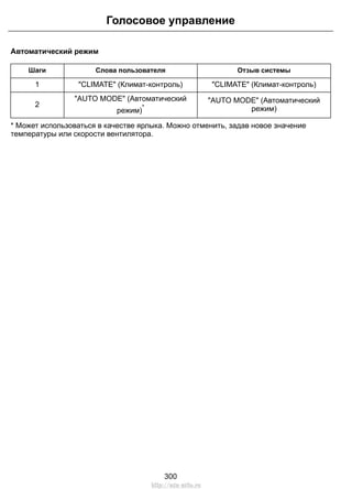 Автоматический режим
Отзыв системыСлова пользователяШаги
"CLIMATE" (Климат-контроль)"CLIMATE" (Климат-контроль)1
"AUTO MODE" (Автоматический
режим)
"AUTO MODE" (Автоматический
режим)
*2
* Может использоваться в качестве ярлыка. Можно отменить, задав новое значение
температуры или скорости вентилятора.
300
Голосовое управление
http://ava-avto.ru
 