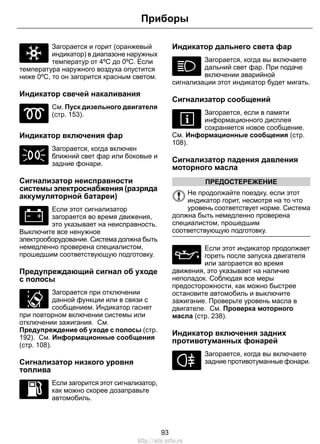 Загорается и горит (оранжевый
индикатор) в диапазоне наружных
температур от 4ºC до 0ºC. Если
температура наружного воздуха опустится
ниже 0ºC, то он загорится красным светом.
Индикатор свечей накаливания
См. Пуск дизельного двигателя
(стр. 153).
Индикатор включения фар
Загорается, когда включен
ближний свет фар или боковые и
задние фонари.
Сигнализатор неисправности
системы электроснабжения (разряда
аккумуляторной батареи)
Если этот сигнализатор
загорается во время движения,
это указывает на неисправность.
Выключите все ненужное
электрооборудование. Система должна быть
немедленно проверена специалистом,
прошедшим соответствующую подготовку.
Предупреждающий сигнал об уходе
с полосы
Загорается при отключении
данной функции или в связи с
сообщением. Индикатор гаснет
при повторном включении системы или
отключении зажигания. См.
Предупреждение об уходе с полосы (стр.
192). См. Информационные сообщения
(стр. 108).
Сигнализатор низкого уровня
топлива
Если загорится этот сигнализатор,
как можно скорее дозаправьте
автомобиль.
Индикатор дальнего света фар
Загорается, когда вы включаете
дальний свет фар. При подаче
включении аварийной
сигнализации этот индикатор будет мигать.
Сигнализатор сообщений
Загорается, если в памяти
информационного дисплея
сохраняется новое сообщение.
См. Информационные сообщения (стр.
108).
Сигнализатор падения давления
моторного масла
ПРЕДОСТЕРЕЖЕНИЕ
Не продолжайте поездку, если этот
индикатор горит, несмотря на то что
уровень соответствует норме. Система
должна быть немедленно проверена
специалистом, прошедшим
соответствующую подготовку.
Если этот индикатор продолжает
гореть после запуска двигателя
или загорается во время
движения, это указывает на наличие
неполадок. Соблюдая все меры
предосторожности, как можно быстрее
остановите автомобиль и выключите
зажигание. Проверьте уровень масла в
двигателе. См. Проверка моторного
масла (стр. 238).
Индикатор включения задних
противотуманных фонарей
Загорается, когда вы включаете
задние противотуманные фонари.
93
Приборы
http://ava-avto.ru
 