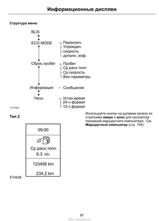 Структура меню
Инфopмaция
Сброс.пробег
BLIS
ECO MODE
Пробег
Ср.расх.топл
Ср.скорость
Все параметры
Cooбщeния
Переключ.
Упрежден.
скорость
дополн. инф.
Часы Устан.время
24-ч формат
12-ч форматE131626
Тип 2
E74426
6,3
Ср.расх.топл
09:00
234,2 km
123456 km
l
100km
Используйте кнопки на рулевом колесе со
стрелками вверх и вниз для просмотра
показаний маршрутного компьютера. См.
Маршрутный компьютер (стр. 104).
97
Информационные дисплеи
http://ava-avto.ru
 