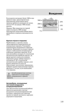 ' '                 $* 
 