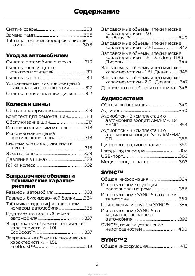 Электронный каталог ford