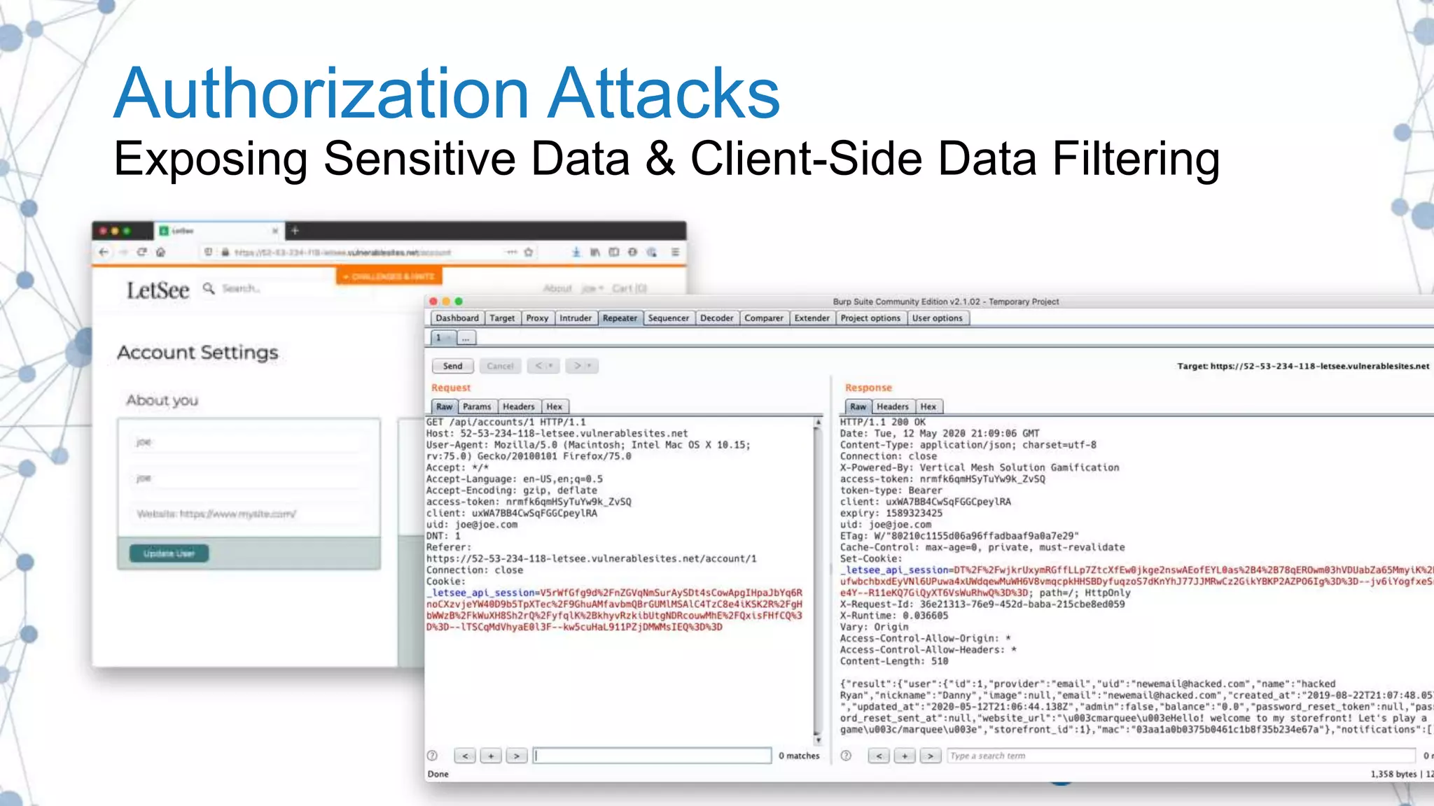 Authorization Attacks
Exposing Sensitive Data & Client-Side Data Filtering
 