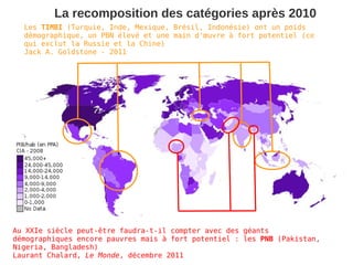 La recomposition des catégories après 2010
  Les TIMBI (Turquie, Inde, Mexique, Brésil, Indonésie) ont un poids
  démographique, un PBN élevé et une main d'œuvre à fort potentiel (ce
  qui exclut la Russie et la Chine)
  Jack A. Goldstone - 2011




Au XXIe siècle peut-être faudra-t-il compter avec des géants
démographiques encore pauvres mais à fort potentiel : les PNB (Pakistan,
Nigeria, Bangladesh)
Laurant Chalard, Le Monde, décembre 2011
 