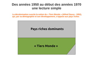 Des années 1950 au début des années 1970
           une lecture simple
La décolonisation suscite la notion de « Tiers Monde » (Alfred Sauvy - 1952),
qui, par sa démographie et son développement, s'oppose aux pays riches




                    Pays riches dominants




                        « Tiers Monde »
 