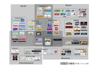 Mondesvirtuels Metaverse  Dreamorange  J Duprat