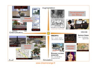 Mondesvirtuels Metaverse  Dreamorange  J Duprat
