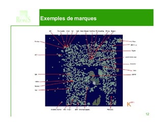 Exemples de marques 