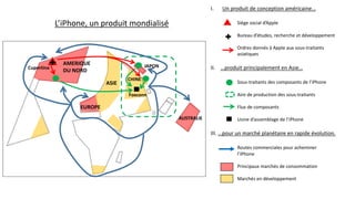 I. Un produit de conception américaine…
Siège social d’Apple
Bureau d’études, recherche et développement
Ordres donnés à Apple aux sous-traitants
asiatiques
II. …produit principalement en Asie…
Sous-traitants des composants de l’iPhone
Aire de production des sous-traitants
Flux de composants
Usine d’assemblage de l’iPhone
III. …pour un marché planétaire en rapide évolution.
Routes commerciales pour acheminer
l’iPhone
Principaux marchés de consommation
Marchés en développement
L’iPhone, un produit mondialisé
Cupertino
Foxconn
JAPON
CHINE
EUROPE
ASIE
AMERIQUE
DU NORD
AUSTRALIE
 