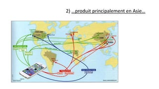 2) …produit principalement en Asie…
 