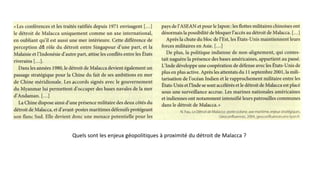 Quels sont les enjeux géopolitiques à proximité du détroit de Malacca ?
 