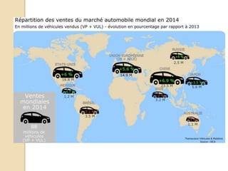 I.1 Un produit mondialisé.
 