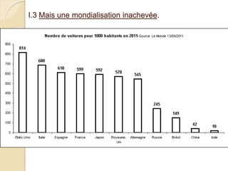 I.3 Mais une mondialisation inachevée.
 