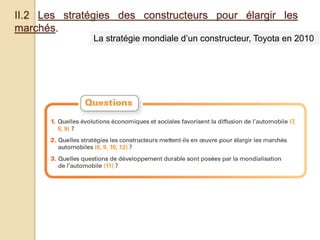 II.2 Les stratégies des constructeurs pour élargir les
marchés.
La stratégie mondiale d’un constructeur, Toyota en 2010
 