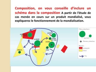 Composition, on vous conseille d’inclure un
schéma dans la composition A partir de l’étude de
cas menée en cours sur un produit mondialisé, vous
expliquerez le fonctionnement de la mondialisation.
 