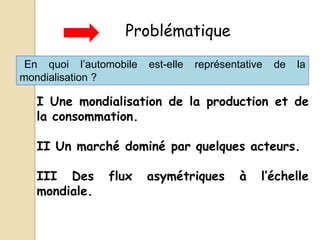 En quoi l’automobile est-elle représentative de la
mondialisation ?
Problématique
I Une mondialisation de la production et de
la consommation.
II Un marché dominé par quelques acteurs.
III Des flux asymétriques à l’échelle
mondiale.
 