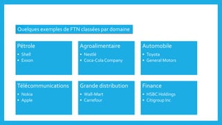Pétrole
• Shell
• Exxon
Agroalimentaire
• Nestlé
• Coca-ColaCompany
Automobile
• Toyota
• General Motors
Télécommunications
• Nokia
• Apple
Grande distribution
• Wall-Mart
• Carrefour
Finance
• HSBC Holdings
• Citigroup Inc
Quelques exemples de FTN classées par domaine
 