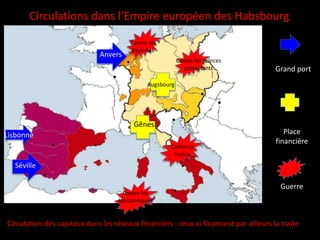 Circulations dans l’Empire européen des Habsbourg
Guerre
Grand port
Place
financière
Séville
Anvers
Gênes
Augsbourg
Contre la
France
Contre les princes
protestants
Contre les
Pays-Bas
Contre les
barbaresques
Circulation des capitaux dans les réseaux financiers : ceux-ci financent par ailleurs la traite
Lisbonne
 