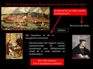 Arrivée de l’or des Indes à Séville.
Enrichissement…
Des rois et des Etats
Des banquiers et de la
bourgeoisie marchande Charles Quint
Le banquier
Fugger
Vers l’Etat moderne
Vers la bourgeoisie capitaliste
Effets retour de la découverte d’Hispaniola dans l’Ancien Monde (XVIe siècle)
Monétarisation des rapports sociaux,
autonomisation du champ
économique avec affaiblissement
relatif de la rente nobiliaire et
ecclésiastique.
Inflation
 