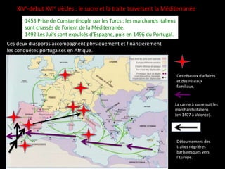 XIVe-début XVIe siècles : le sucre et la traite traversent la Méditerranée
Ces deux diasporas accompagnent physiquement et financièrement
les conquêtes portugaises en Afrique.
Des réseaux d’affaires
et des réseaux
familiaux.
La canne à sucre suit les
marchands italiens
(en 1407 à Valence).
Détournement des
traites négrières
barbaresques vers
l’Europe.
1453 Prise de Constantinople par les Turcs : les marchands italiens
sont chassés de l’orient de la Méditerranée.
1492 Les Juifs sont expulsés d’Espagne, puis en 1496 du Portugal.
 