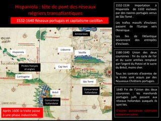 Hispaniola : tête de pont des réseaux
négriers transatlantiques
1532-1640 Réseaux portugais et capitalisme castillan
1532-1534 Importation à
Hispaniola de 1102 esclaves
par des navires portugais venus
de São Tomé .
Les trafics massifs d’esclaves
passent de l’Europe vers
l’Amérique.
Les îles de l’Atlantique
deviennent des entrepôts
d’esclaves.
São Tomé
Cap Vert
Hispaniola
Carthagène
Brésil
1580-1640 Union des deux
couronnes : fin du cycle de l’or
et du sucre antillais remplacé
par l’argent du Potosi et le sucre
du Brésil, moins cher.
Tous les contrats d’asientos de
la traite sont acquis par des
Nouveaux Chrétiens portugais.
1640 Fin de l’Union des deux
couronnes : les marchands
portugais juifs passent aux
réseaux hollandais auxquels ils
sont liés.
D’autres puissances coloniales
entrent en scène.
Pirates français
et anglais
Concurrence
hollandaise
Concurrence
hollandaise
Lisbonne
Sévillle
Amsterdam
Après 1600 la traite passe
à une phase industrielle.
 