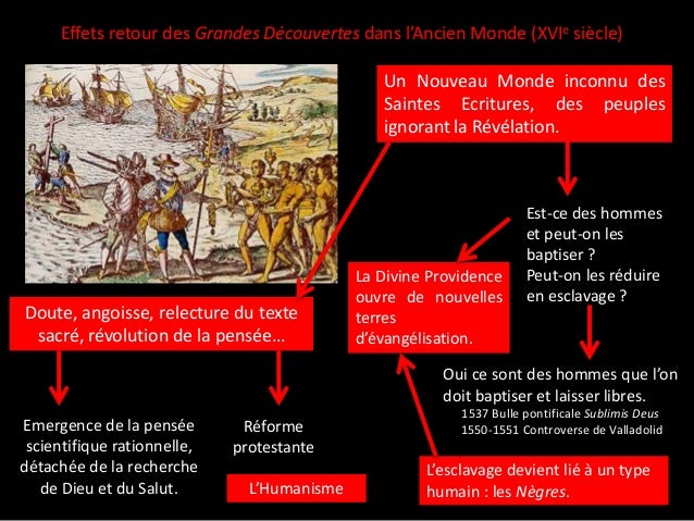 Mondialisation ibérique 1440-1640