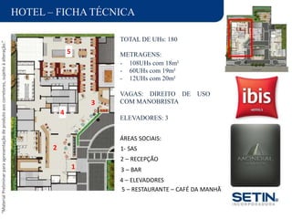 “MaterialPreliminarparaapresentaçãodeprodutoaoscorretores,sujeitoàalteração.”
HOTEL – FICHA TÉCNICA
TOTAL DE UHs: 180
METRAGENS:
-
-
-
108UHs com 18m²
60UHs com 19m²
12UHs com 20m²
VAGAS: DIREITO DE USO
COM MANOBRISTA
1
2
3
5
4
1- SAS
2 – RECEPÇÃO
3 – BAR
4 – ELEVADORES
5 – RESTAURANTE – CAFÉ DA MANHÃ
ELEVADORES: 3
ÁREAS SOCIAIS:
 