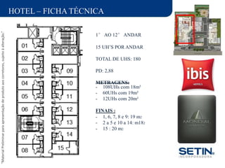 “MaterialPreliminarparaapresentaçãodeprodutoaoscorretores,sujeitoàalteração.”
HOTEL – FICHA TÉCNICA
1° AO 12° ANDAR
15 UH’S POR ANDAR
TOTAL DE UHS: 180
PD: 2,88
METRAGENS:
-
-
-
108UHs com 18m²
60UHs com 19m²
12UHs com 20m²
FINAIS :
-
-
-
1, 6, 7, 8 e 9: 19 m2
2 a 5 e 10 a 14: m182
15 : 20 m2
 