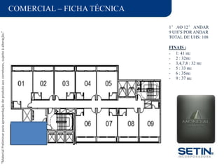 “MaterialPreliminarparaapresentaçãodeprodutoaoscorretores,sujeitoàalteração.”
COMERCIAL – FICHA TÉCNICA
1° AO 12° ANDAR
9 UH’S POR ANDAR
TOTAL DE UHS: 108
FINAIS :
-
-
-
-
-
-
1: 41 m2
2 : 32m2
3,4,7,8 : 32 m2
5 : 33 m2
6 : 35m2
9 : 37 m2
 