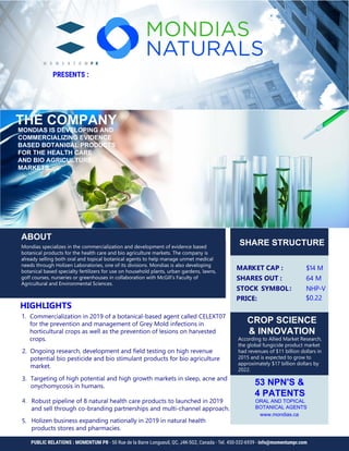 SHARE STRUCTURE 					
	
$14 M
64 M
NHP-V
$0.22	
HIGHLIGHTS		
1.
2.
3.	
4.		
ABOUT
Mondias specializes in the commercialization and development of evidence based
botanical products for the health care and bio agriculture markets. The company is
already selling both oral and topical botanical agents to help manage unmet medical
needs through Holizen Laboratories, one of its divisions. Mondias is also developing
botanical based specialty fertilizers for use on household plants, urban gardens, lawns,
golf courses, nurseries or greenhouses in collaboration with McGill's Faculty of
Agricultural and Environmental Sciences.
PRESENTS :
PUBLIC RELATIONS : MOMENTUM PR - 50 Rue de la Barre Longueuil, QC, J4K-5G2, Canada - Tel. 450-332-6939 - info@momentumpr.com
THE COMPANY
MONDIAS IS DEVELOPING AND
COMMERCIALIZING EVIDENCE
BASED BOTANICAL PRODUCTS
FOR THE HEALTH CARE
AND BIO AGRICULTURE
MARKETS.
PRICE:
CROP SCIENCE
& INNOVATION
53 NPN'S &
4 PATENTS
www.mondias.ca
ORAL AND TOPICAL
BOTANICAL AGENTS
5.
According to Allied Market Research,
the global fungicide product market
had revenues of $11 billion dollars in
2015 and is expected to grow to
approximately $17 billion dollars by
2022.
Commercialization in 2019 of a botanical-based agent called CELEXT07
for the prevention and management of Grey Mold infections in
horticultural crops as well as the prevention of lesions on harvested
crops.
Ongoing research, development and field testing on high revenue
potential bio pesticide and bio stimulant products for bio agriculture
market.
Targeting of high potential and high growth markets in sleep, acne and
onychomycosis in humans.
Robust pipeline of 8 natural health care products to launched in 2019
and sell through co-branding partnerships and multi-channel approach.
Holizen business expanding nationally in 2019 in natural health
products stores and pharmacies.
 