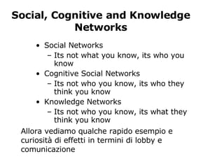 Social, Cognitive and Knowledge Networks <ul><li>Social Networks  </li></ul><ul><ul><li>Its not what you know, its who you...