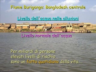 Fiume Buriganga: Bangladesh centrale ____________________ Livello normale dell'acqua Livello dell'acqua nelle alluvioni Per miliardi di persone elevati livelli di rischio sono un  fatto quotidiano  della vita.... 