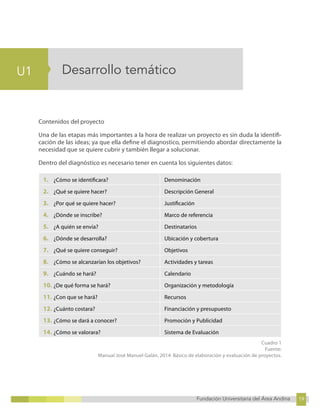 19
Fundación Universitaria del Área Andina 19
5
U1
Fundación Universitaria del Área Andina 5
Desarrollo temático
Contenidos del proyecto
Una de las etapas más importantes a la hora de realizar un proyecto es sin duda la identifi-
cación de las ideas; ya que ella define el diagnostico, permitiendo abordar directamente la
necesidad que se quiere cubrir y también llegar a solucionar.
Dentro del diagnóstico es necesario tener en cuenta los siguientes datos:
1. ¿Cómo se identificara? Denominación
2. ¿Qué se quiere hacer? Descripción General
3. ¿Por qué se quiere hacer? Justificación
4. ¿Dónde se inscribe? Marco de referencia
5. ¿A quién se envía? Destinatarios
6. ¿Dónde se desarrolla? Ubicación y cobertura
7. ¿Qué se quiere conseguir? Objetivos
8. ¿Cómo se alcanzarían los objetivos? Actividades y tareas
9. ¿Cuándo se hará? Calendario
10. ¿De qué forma se hará? Organización y metodología
11. ¿Con que se hará? Recursos
12. ¿Cuánto costara? Financiación y presupuesto
13. ¿Cómo se dará a conocer? Promoción y Publicidad
14. ¿Cómo se valorara? Sistema de Evaluación
Cuadro 1
Fuente:
Manual José Manuel Galán. 2014. Básico de elaboración y evaluación de proyectos.
 