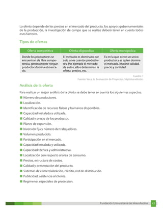 Fundación Universitaria del Área Andina 43
Fundación Universitaria del Área Andina 9
La oferta depende de los precios en el mercado del producto, los apoyos gubernamentales
de la producción, la investigación de campo que se realice deberá tener en cuenta todos
esos factores.
Tipos de ofertas
Oferta competitiva Oferta oligopolica Oferta monopolica
Donde los productores se
encuentran de libre compe-
tencia, generalmente ningun
productor domina el merca-
do.
El mercado es dominado por
solo unos cuantos producto-
res. Por ejemplo el mercado
de autos, ellos determinan la
oferta, precios, etc.
Es en la que existe un unico
productor y es quien domina
el mercado, impone calidad,
precio y cantidad.
Cuadro 1
Fuente: Vaca, G. Evaluación de Proyectos. Séptima edición.
Análisis de la oferta
Para realizar un mejor análisis de la oferta se debe tener en cuenta los siguientes aspectos:
■ Número de productores.
■ Localización.
■ Identificación de recursos físicos y humanos disponibles.
■ Capacidad instalada y utilizada.
■ Calidad y precio de los productos.
■ Planes de expansión.
■ Inversión fija y número de trabajadores.
■ Volumen producido.
■ Participación en el mercado.
■ Capacidad instalada y utilizada.
■ Capacidad técnica y administrativa.
■ Localización con respecto al área de consumo.
■ Precios, estructura de costos.
■ Calidad y presentación del producto.
■ Sistemas de comercialización, crédito, red de distribución.
■ Publicidad, asistencia al cliente.
■ Regímenes especiales de protección.
 
