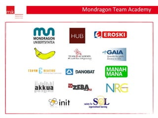 Mondragon Team Academy 
