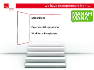Manahmana Experimental consultancy  Workforce 4 employees we have entrepreneurs from… … 