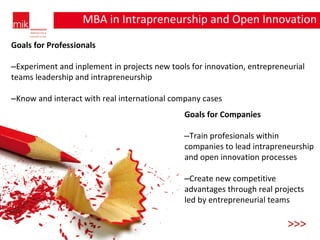 MBA in Intrapreneurship and Open Innovation Goals for Professionals ‒ Experiment and inplement in projects new tools for innovation, entrepreneurial teams leadership and intrapreneurship ‒ Know and interact with real international company cases >>> Goals for Companies ‒ Train profesionals within companies to lead intrapreneurship and open innovation processes ‒ Create new competitive advantages through real projects led by entrepreneurial teams 