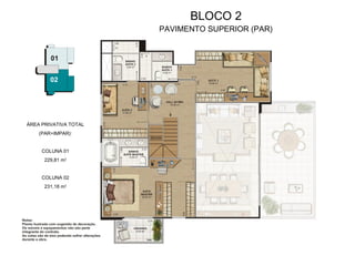BLOCO 2 PAVIMENTO SUPERIOR (PAR) ÁREA PRIVATIVA TOTAL (PAR+IMPAR): COLUNA 01 229,81 m 2 COLUNA 02 231,18 m 2 