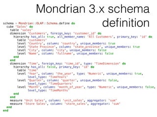 Mondrian 3.x schema 
schema = Mondrian::OLAP::Schema.define do definition 
cube 'Sales' do 
table 'sales' 
dimension 'Customers', foreign_key: 'customer_id' do 
hierarchy has_all: true, all_member_name: 'All Customers', primary_key: 'id' do 
table 'customers' 
level 'Country', column: 'country', unique_members: true 
level 'State Province', column: 'state_province', unique_members: true 
level 'City', column: 'city', unique_members: false 
level 'Name', column: 'fullname', unique_members: false 
end 
end 
dimension 'Time', foreign_key: 'time_id', type: 'TimeDimension' do 
hierarchy has_all: false, primary_key: 'id' do 
table 'time' 
level 'Year', column: 'the_year', type: 'Numeric', unique_members: true, 
level_type: 'TimeYears' 
level 'Quarter', column: 'quarter', unique_members: false, 
level_type: 'TimeQuarters' 
level 'Month', column: 'month_of_year', type: 'Numeric', unique_members: false, 
level_type: 'TimeMonths' 
end 
end 
measure 'Unit Sales', column: 'unit_sales', aggregator: 'sum' 
measure 'Store Sales', column: 'store_sales', aggregator: 'sum' 
end 
end 
 