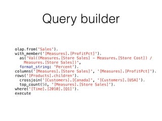 Query builder 
olap.from('Sales'). 
with_member('[Measures].[ProfitPct]'). 
as('Val((Measures.[Store Sales] - Measures.[Store Cost]) / 
Measures.[Store Sales])', 
format_string: 'Percent'). 
columns('[Measures].[Store Sales]', '[Measures].[ProfitPct]'). 
rows('[Products].children'). 
crossjoin('[Customers].[Canada]', '[Customers].[USA]'). 
top_count(50, '[Measures].[Store Sales]'). 
where('[Time].[2010].[Q1]'). 
execute 
 