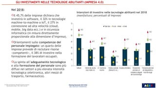 ACEF
9
INDUSTRIA, SERVIZIE
POLITICHE PER LA CRESCITA
Nel 2018:
Il 45,7% delle imprese dichiara che
investirà in software, il 32% in tecnologie
machine-to-machine o IoT, il 27% in
connessione ad alta velocità (cloud,
mobile, big data ecc.) e in sicurezza
informatica (in misura direttamente
proporzionale alla dimensione d’impresa).
Orientamenti sulle competenze del
personale impiegato: un quarto delle
imprese prevede di reclutare risorse
«competenti», il 38% di investire nella
formazione dei lavoratori occupati.
La spinta all’adeguamento tecnologico
e alla formazione del personale sono più
diffusi nei settori a più elevata intensità
tecnologica (elettronica, altri mezzi di
trasporto, farmaceutica).
Intenzioni di investire nelle tecnologie abilitanti nel 2018
(manifattura; percentuali di imprese)
Meeting Nazionale ACEF 2018
Idee e Azioni per il Cambiamento
GLI INVESTIMENTI NELLE TECNOLOGIE ABILITANTI (IMPRESA 4.0)
9
 