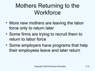 Mothers Returning to the
Workforce
• More new mothers are leaving the labor
force only to return later
• Some firms are trying to recruit them to
return to labor force
• Some employers have programs that help
their employees leave and later return
3-10Copyright © [2014] Pearson Education
 