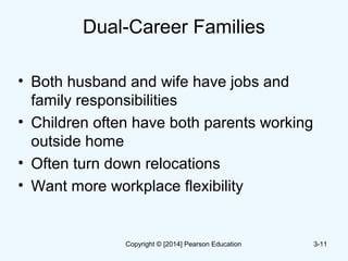 Dual-Career Families
• Both husband and wife have jobs and
family responsibilities
• Children often have both parents working
outside home
• Often turn down relocations
• Want more workplace flexibility
3-11Copyright © [2014] Pearson Education
 