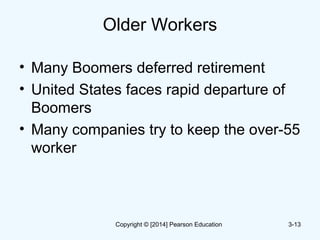 Older Workers
• Many Boomers deferred retirement
• United States faces rapid departure of
Boomers
• Many companies try to keep the over-55
worker
3-13Copyright © [2014] Pearson Education
 