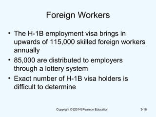 Foreign Workers
• The H-1B employment visa brings in
upwards of 115,000 skilled foreign workers
annually
• 85,000 are distributed to employers
through a lottery system
• Exact number of H-1B visa holders is
difficult to determine
3-16Copyright © [2014] Pearson Education
 