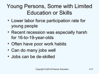 Young Persons, Some with Limited
Education or Skills
• Lower labor force participation rate for
young people
• Recent recession was especially harsh
for 16-to-19-year-olds
• Often have poor work habits
• Can do many jobs well
• Jobs can be de-skilled
3-17Copyright © [2014] Pearson Education
 