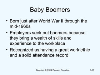 Baby Boomers
• Born just after World War II through the
mid-1960s
• Employers seek out boomers because
they bring a wealth of skills and
experience to the workplace
• Recognized as having a great work ethic
and a solid attendance record
3-18Copyright © [2014] Pearson Education
 